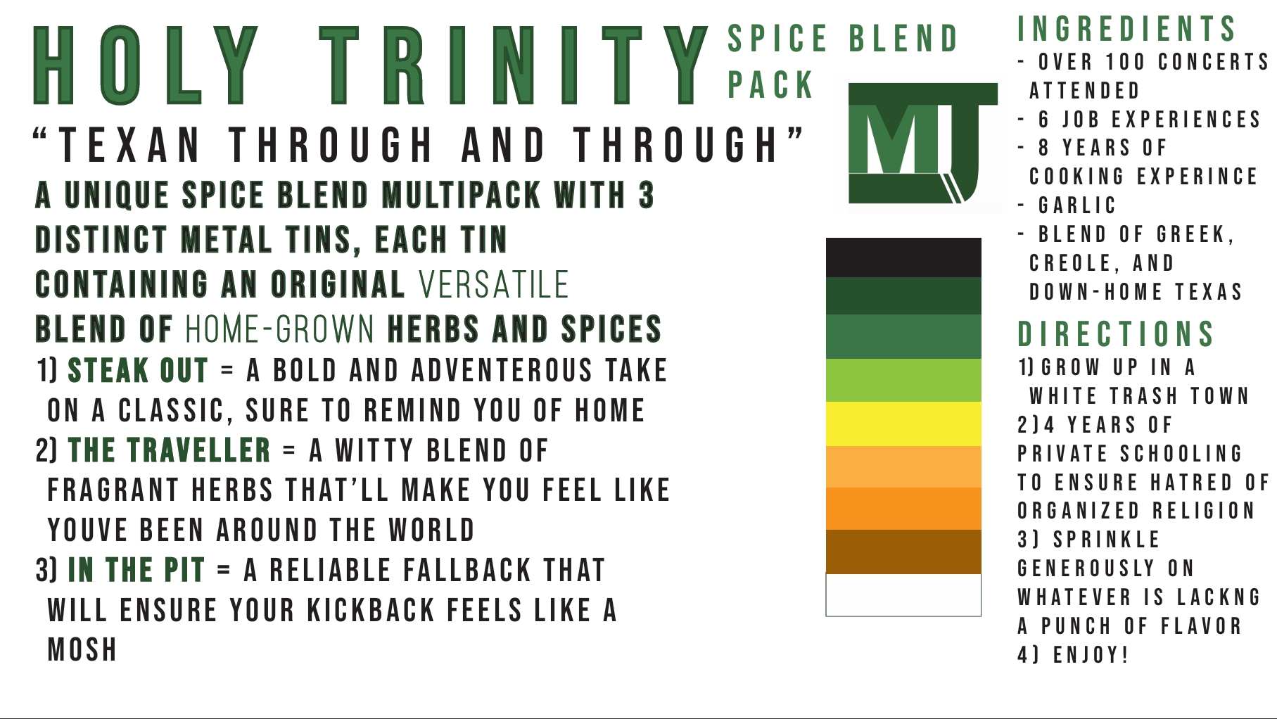 Spice model 1